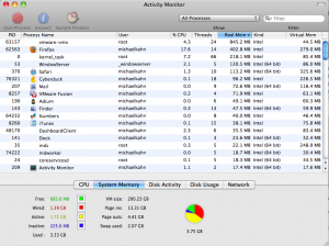 activity monitor